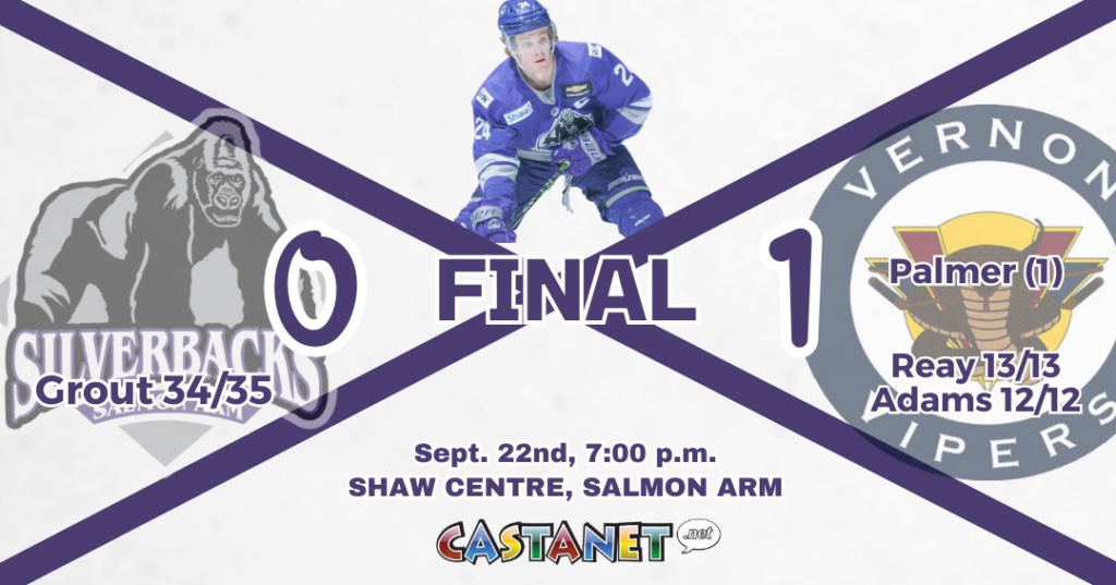 Silverbacks drop the opening game of the preseason | Salmon Arm Silverbacks